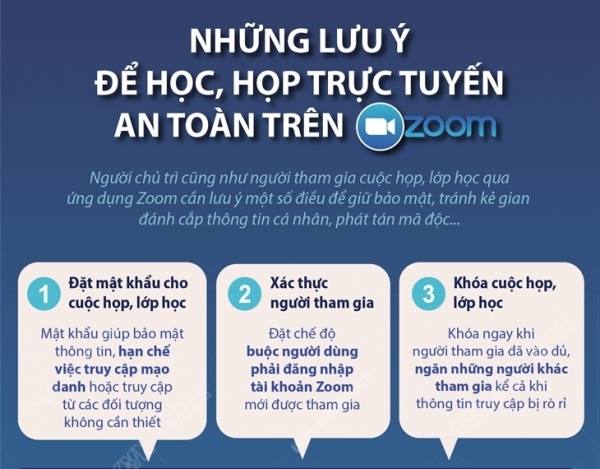 Những lưu ý để họp/học trực tuyến an toàn trên Zoom