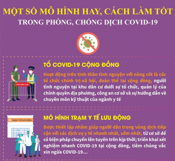 Một số mô hình hay, cách làm tốt trong phòng, chống dịch COVID-19