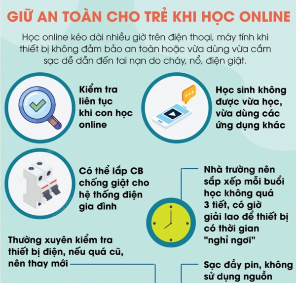 Giữ an toàn cho trẻ khi học online