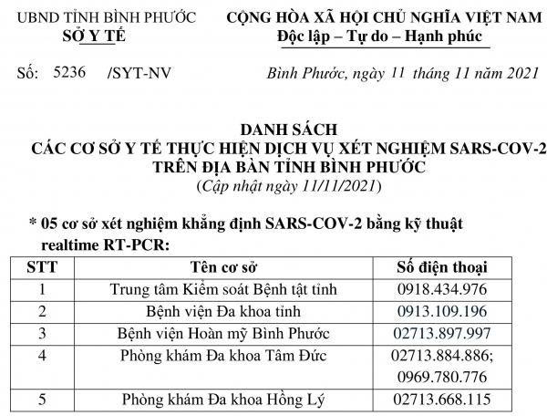 DANH SÁCH CÁC CƠ SỞ Y TẾ THỰC HIỆN DỊCH VỤ XÉT NGHIỆM SARS-COV-2 TRÊN ĐỊA BÀN TỈNH BÌNH PHƯỚC (Cập nhật ngày 11/11/2021)