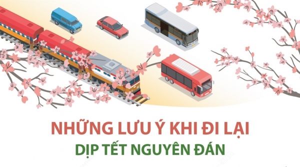 Những lưu ý khi đi lại dịp Tết Nguyên đán