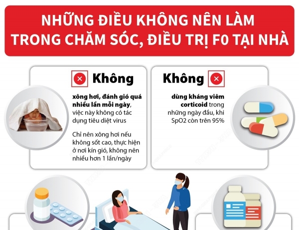 Những điều không nên làm trong chăm sóc, điều trị F0 tại nhà