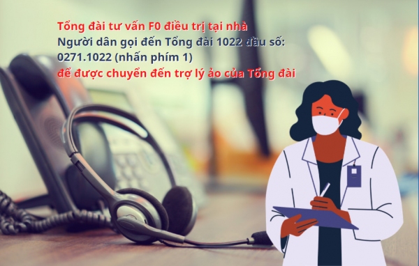 Triển khai thử nghiệm Tổng đài tư vấn F0 điều trị tại nhà