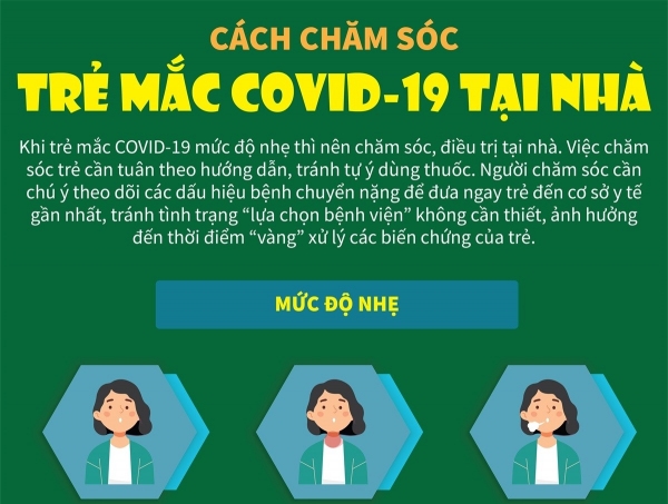 Cách chăm sóc trẻ mắc COVID-19 tại nhà