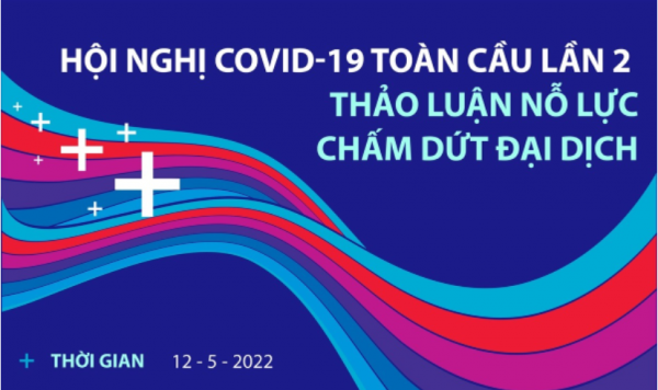 Hội nghị COVID-19 toàn cầu lần 2 thảo luận nỗ lực chấm dứt đại dịch