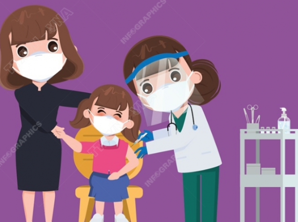 Tiêm vắc xin phòng COVID-19 cho trẻ từ 5 đến dưới 12 tuổi