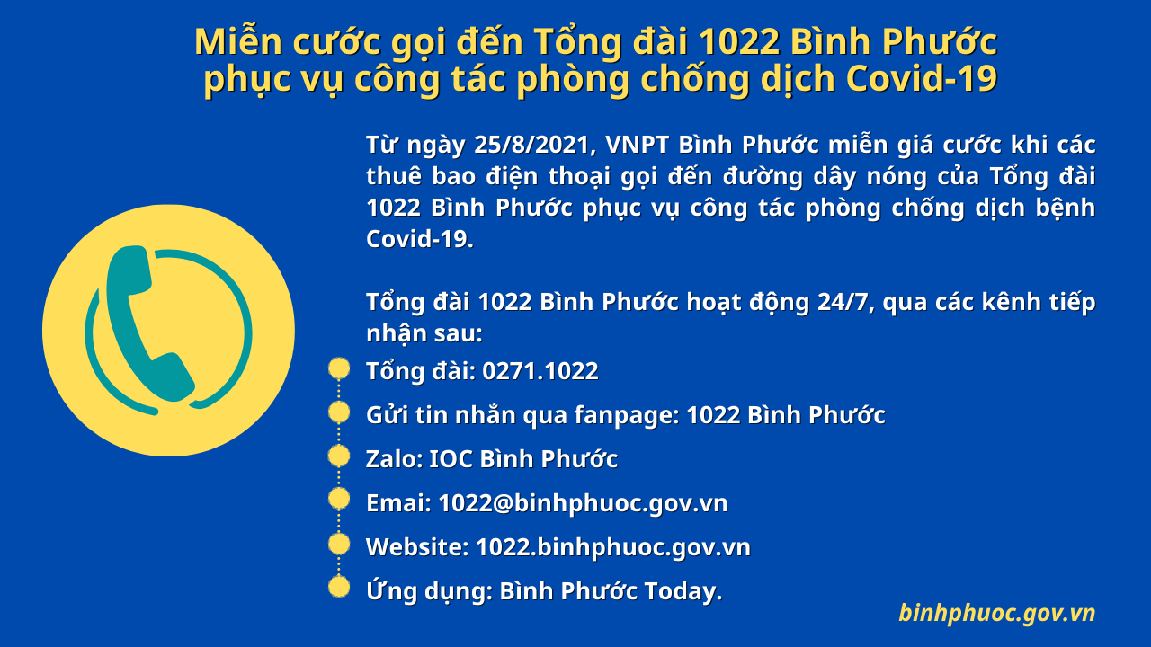 Tong dai 1022
