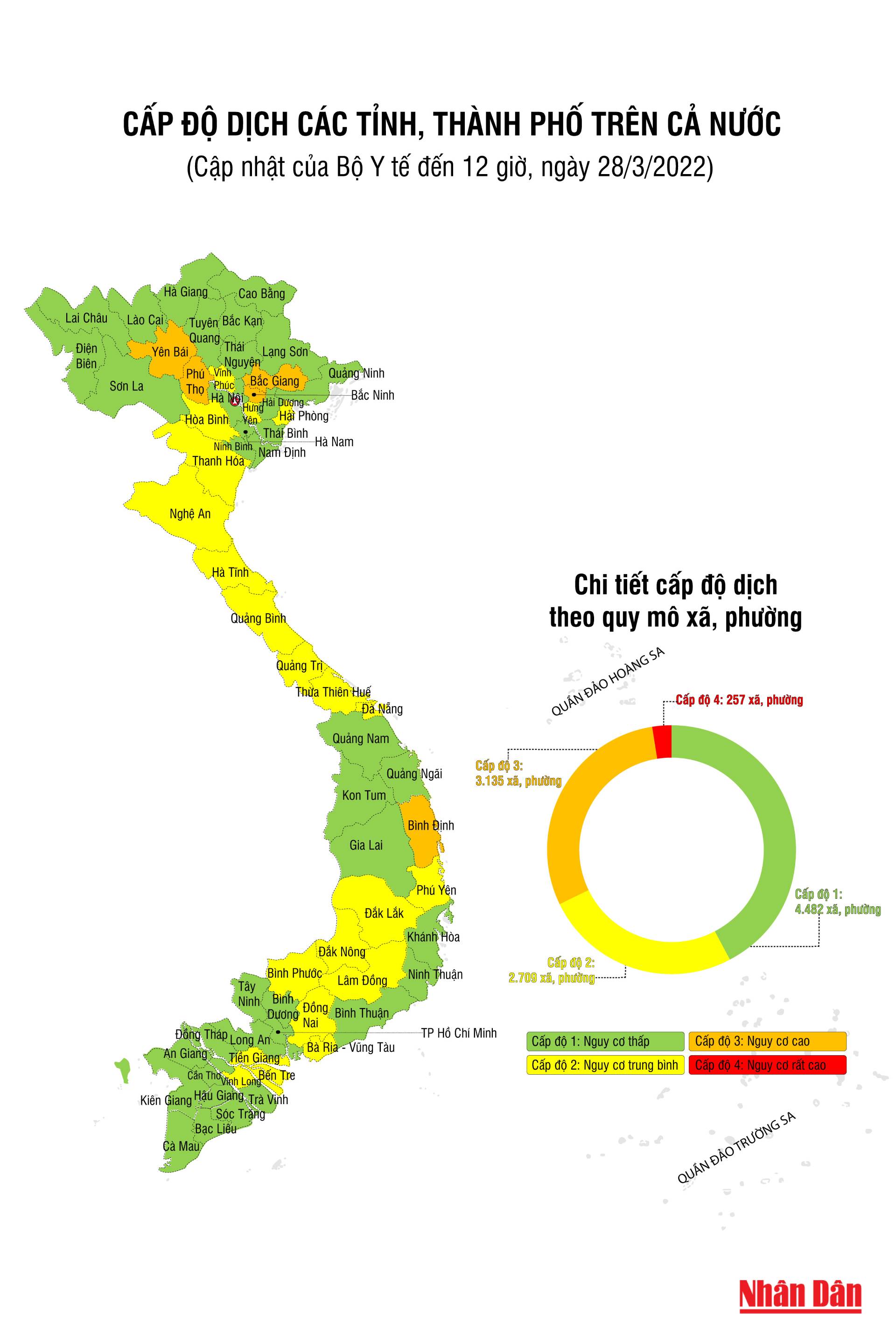 Bản đồ số thông tin dịch tễ COVID-19 Việt Nam sẽ cho phép mọi người đánh giá chính xác tình hình dịch bệnh hiện tại ở Việt Nam. Bản đồ này sẽ được cập nhật liên tục với thông tin mới nhất, cung cấp thông tin đầy đủ và chính xác đến người dân.